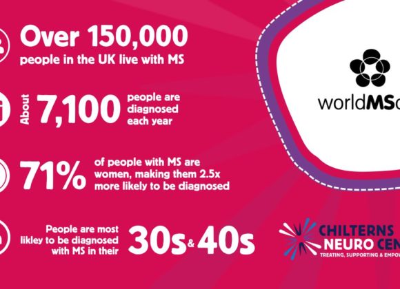 Shining a light on MS: Raising awareness this World MS Day